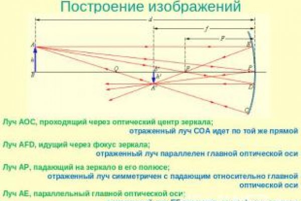 Кракен 2krn